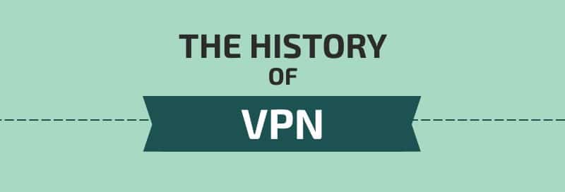 History Of VPNs